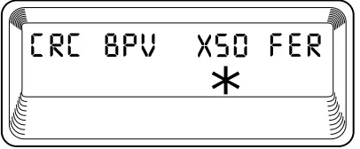 Figure 3-2Port Status Display