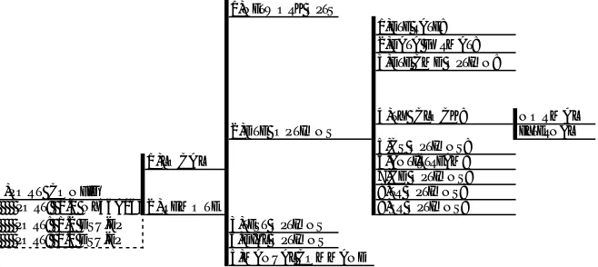 Figure 4-8Transmit Clock Options