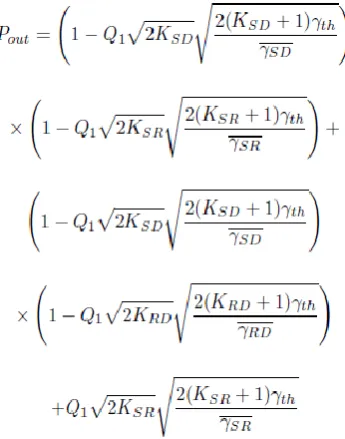 Fig 6 shows the effect of the number of SU nodes on the network capacity of secondary system