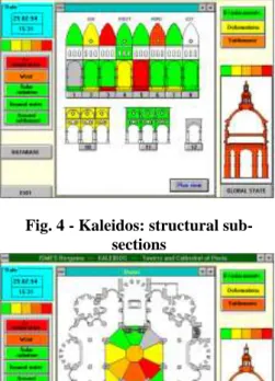 Fig. 4 - Kaleidos: structural sub- sub-sections 