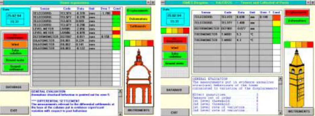 Fig. 7 - Kaleidos: evaluating a tower 