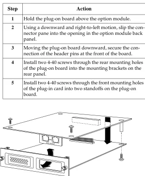 Figure 2-2.  Installing Plug-on Board