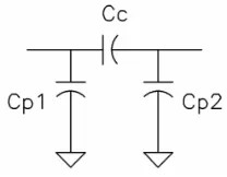 Figure 3.13. A “π” model for a coupling plate pair 