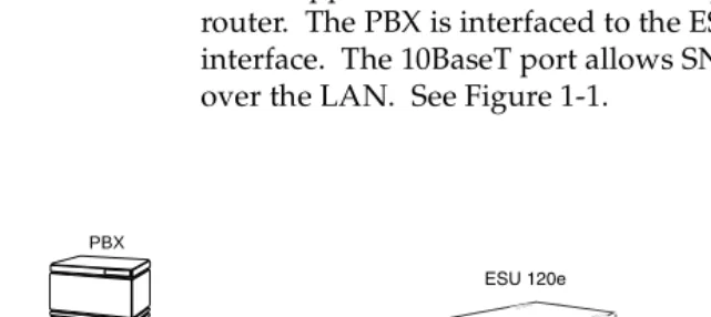 Figure 1-1.  Router, PBX, Application Set Up
