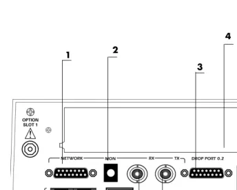 Figure 2-1 shows the configuration of the rear panel of the ESU 120e.