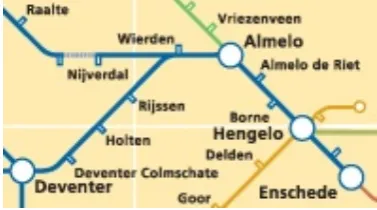 Figure 8.2: Train Network