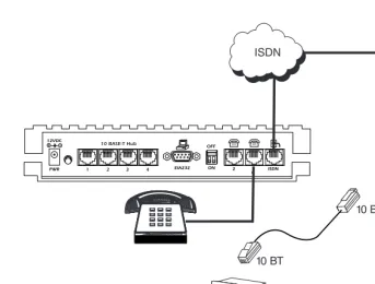 Figure 1-6.  Single User to Internet Service Provider (4120)