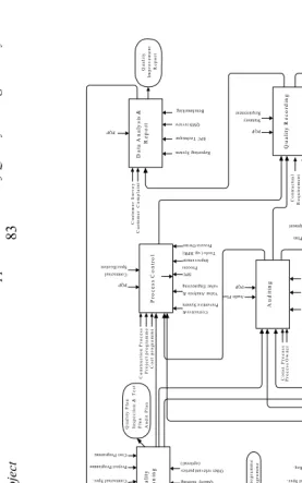 Figure 5.2: An application model of QM