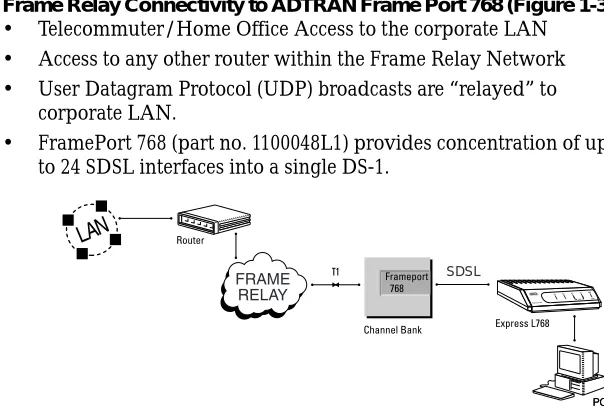 Figure 1-3.  Frame Relay Connectivity to ADTRAN Frame Port 768
