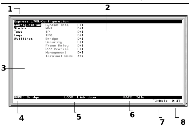 Figure 3-1.  Top Level Terminal Menu