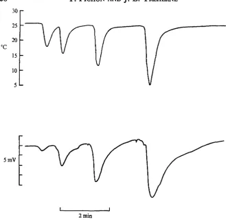 Fig. 3. The effects of successive cold-pulses on the d.c. potential recordedin an intact connective using the 'aucrose-gap' technique.