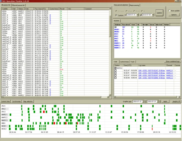 Fig. 4. Screenshot of the interface of the terminal module of SGS Operation Planner 