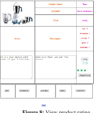Figure 8: View product rating 