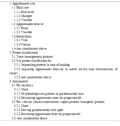 Table 2: Appointment system taxonomy (Cayirli & Veral, 2003) 