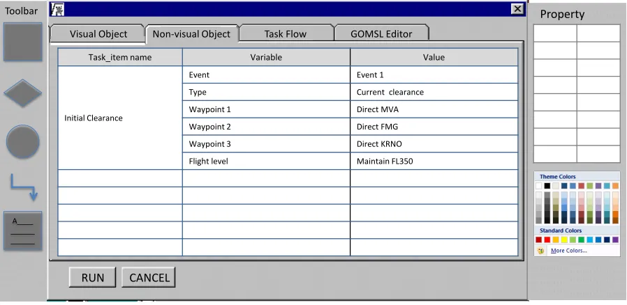Figure 4.3:Deﬁning non-visual objects.
