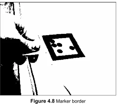 Figure 4.8  Marker border 