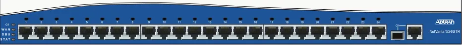 Figure 3.  NetVanta 1224STR Front Panel Layout