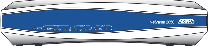 Figure 1.  NetVanta 2050 Front Panel Layout