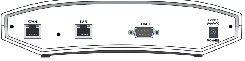 Table 2.  NetVanta 2000 series LEDs (Continued)