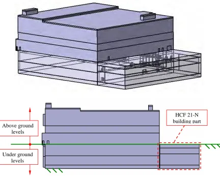 Figure 1: General perspective of the Hot Cell facility of ITER. 
