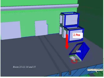Figure 2: Load drop scenario 2 - Level L1 (60 ton, 2.9 m). 