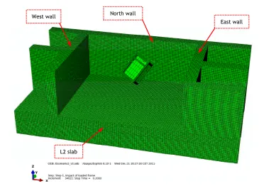 Figure 3: General view of finite element model for scenario 2 (top view). 