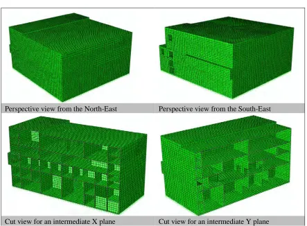 Figure 8: Prescribed velocities in the global finite element model from a local impact model