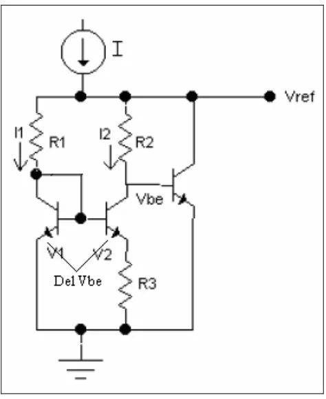 Figure 1.2 – Basic Bandgap Circuit 