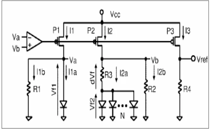 Figure 2.1 – BGR using Resistor divider network [5] 