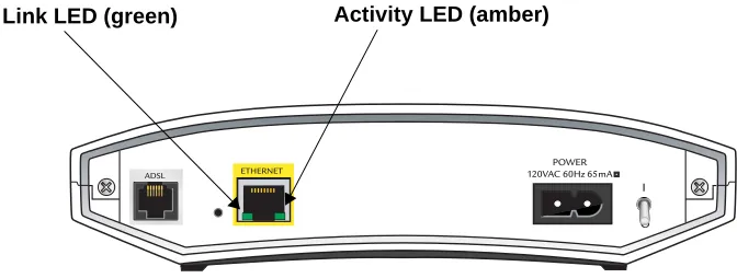 Figure 2 shows the NetVanta 340 rear panel. The Activity and Link LEDs, which are present on all NetVanta Ethernet ports, are pointed out