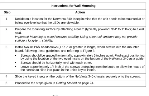 Figure 3.  Wall Mounting the NetVanta 340