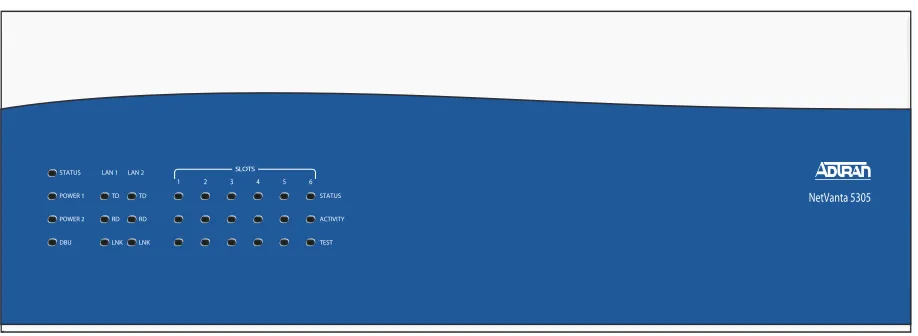 Figure 1 shows the NetVanta 5305 front panel.