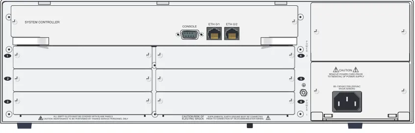 Figure 2.  NetVanta 5305 Rear Panel
