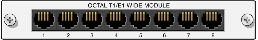 Figure 6.  NetVanta Octal T1/E1 Wide Module
