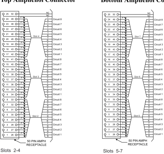 Figure 4.  Voice Connector Pin Assignment