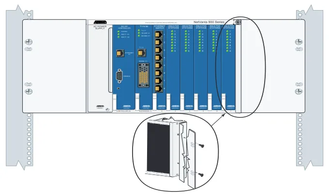 Figure 11.  Rack Mounting the NetVanta 950 IAD