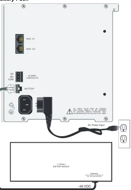 Figure 12.  NetVanta 950 Battery Pack Connections