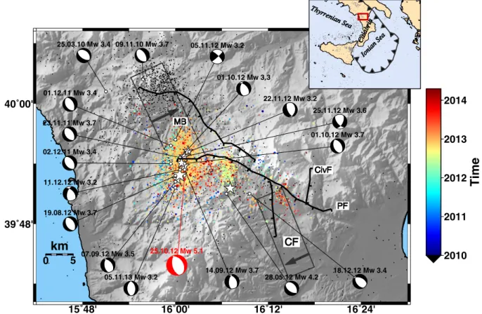 Figure 1. Map of Pollino region and seismicity from 1981 to 2009 (black circles) and colour-coded from 2010