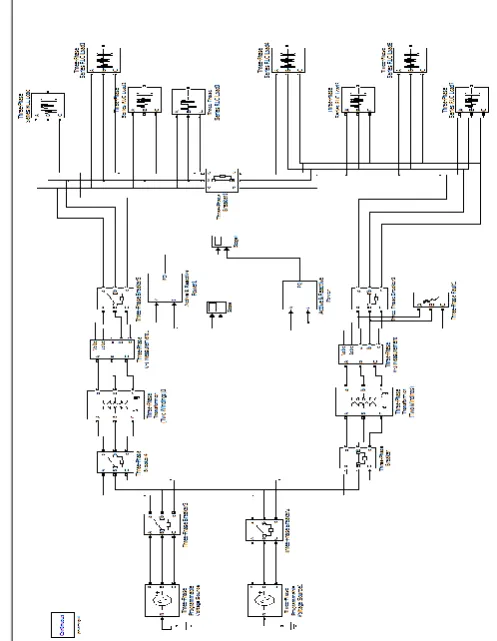 Figure shows line diagram of 400/220 KV Substation. In which 400 KV Main Bus-I and II voltage level shown