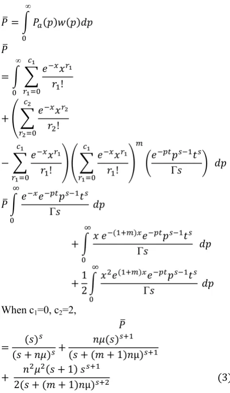 Table 1 is constructed giving the value of µ for given ̅, s and m. The above equation is mixed distribution of Gamma Poisson distribution