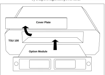 Figure 2.  Installing Option Module