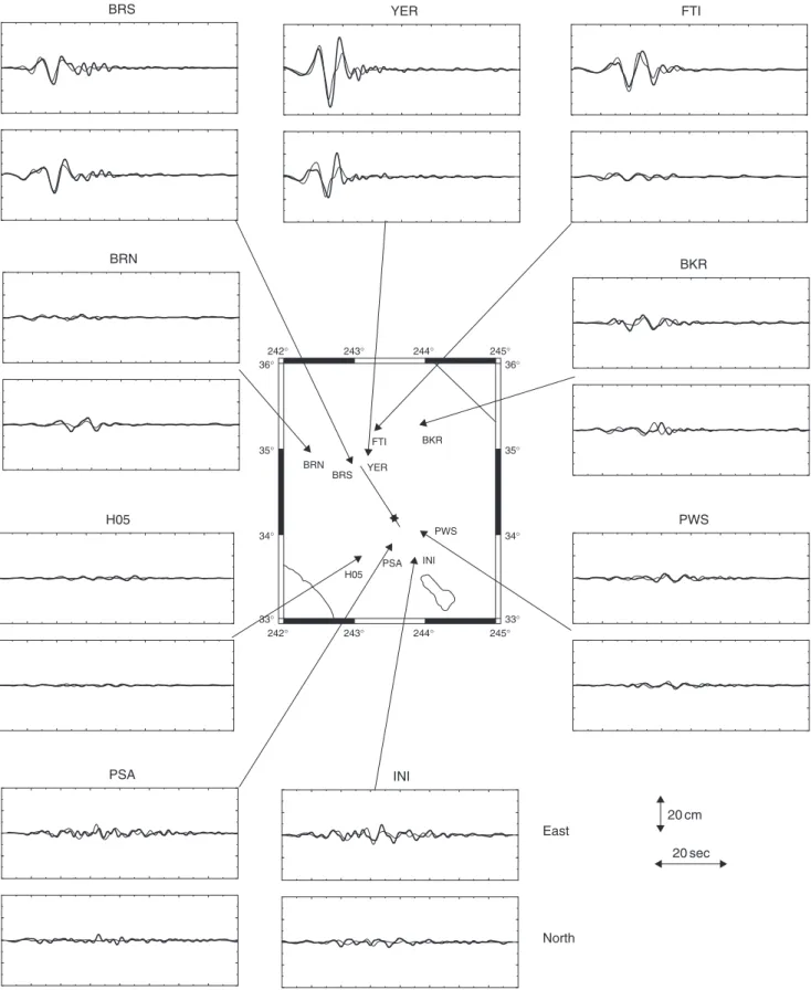 FIGURE 9 Comparison between observed ground displacements (thick traces) and those obtained for the preferred dynamic rupture model of the Landers 1992 earthquake (thin traces)
