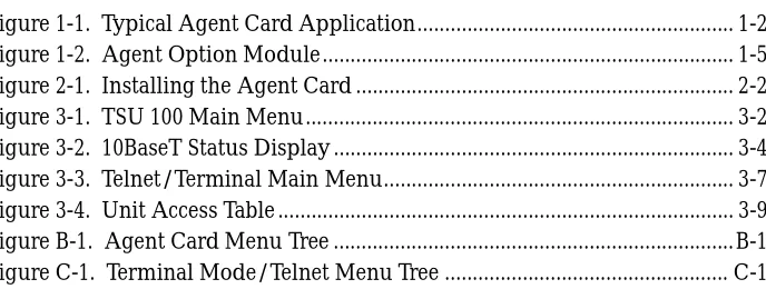 Figure 1-1. Typical Agent Card Application........................................................
