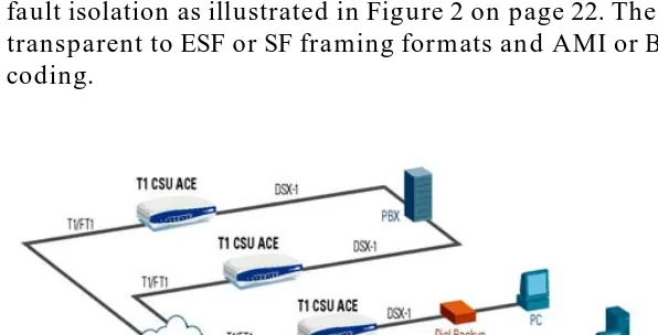 Figure 1.  T1 CSU ACE Applications