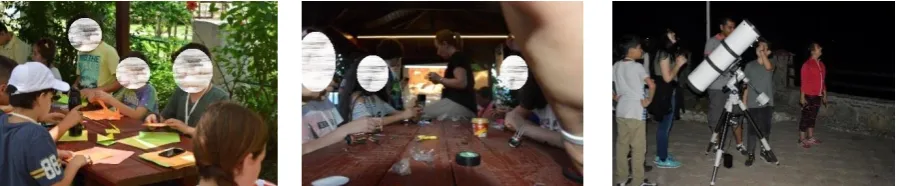 Figure 2).     Figure 2. First day activities of the science and nature camp 