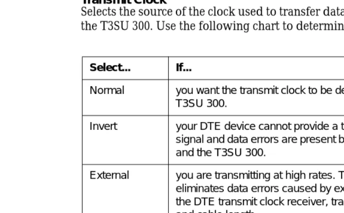 Table 3-2.  Additional V.35 Interface Port Configuration Selections
