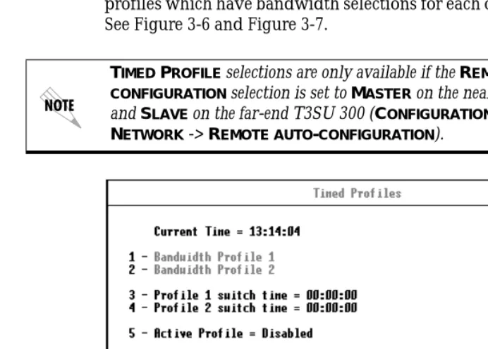 Figure 3-6.  Timed Profiles Screen
