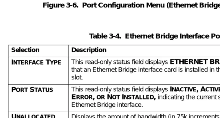 Table 3-4.  Ethernet Bridge Interface Port Configuration