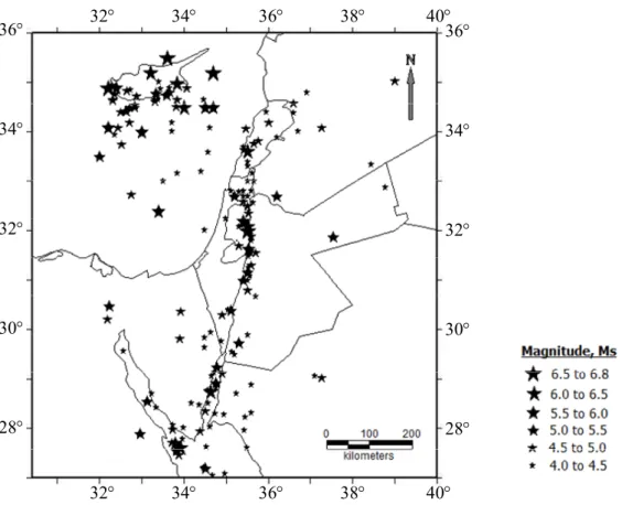 Figure 3.1 Map Showing the Spatial Distribution of Main Shocks in the Catalog  Compiled for the Seismic Hazard Assessment of Jordan 