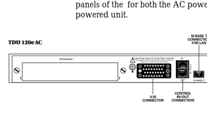 Figure 2-1 shows the configuration of the TDU 120e rear panels of the  for both the AC powered unit and the DC powered unit.